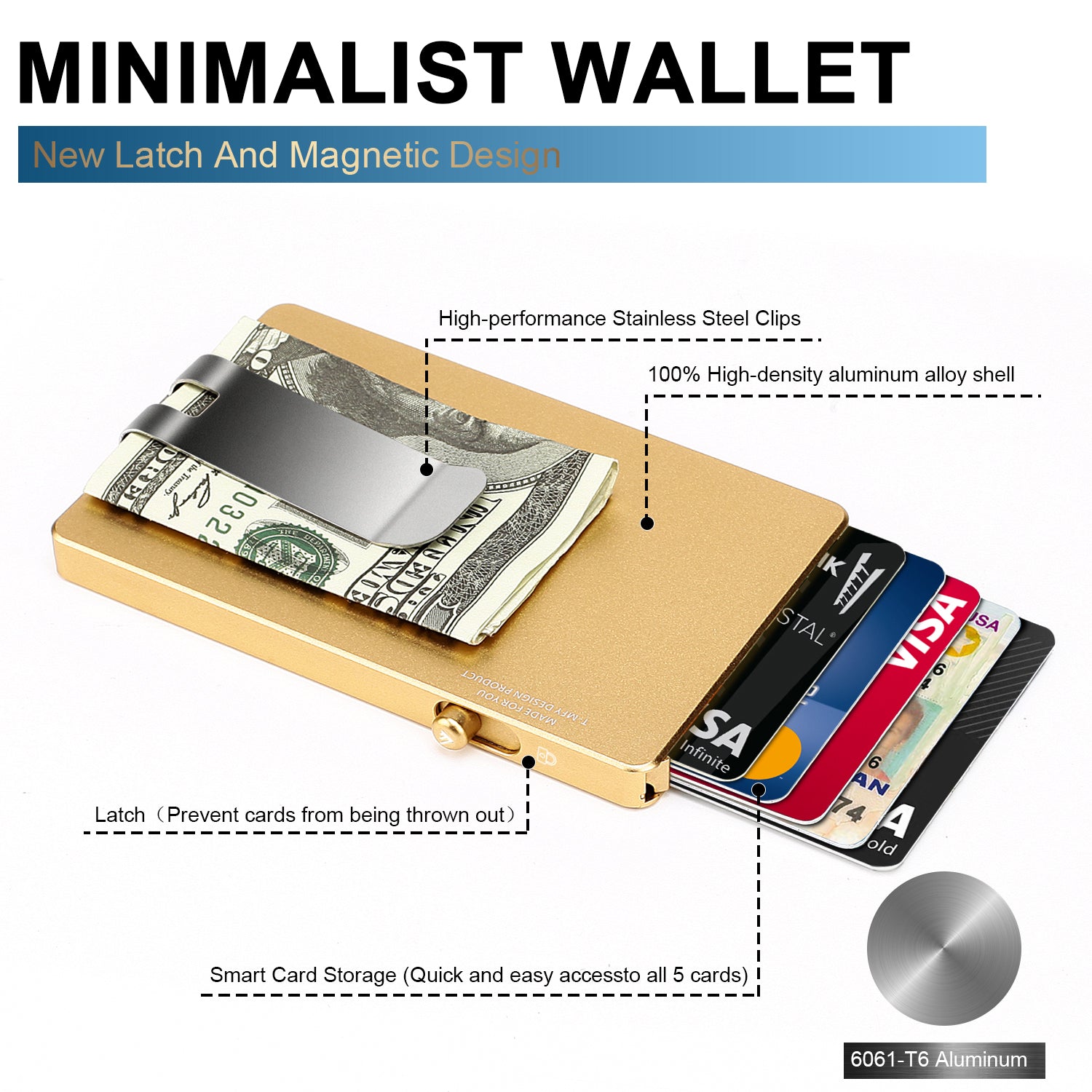 RFID Slim Pop-Up Wallet with Money Clip — All Aluminum Metal Card Holder for Men