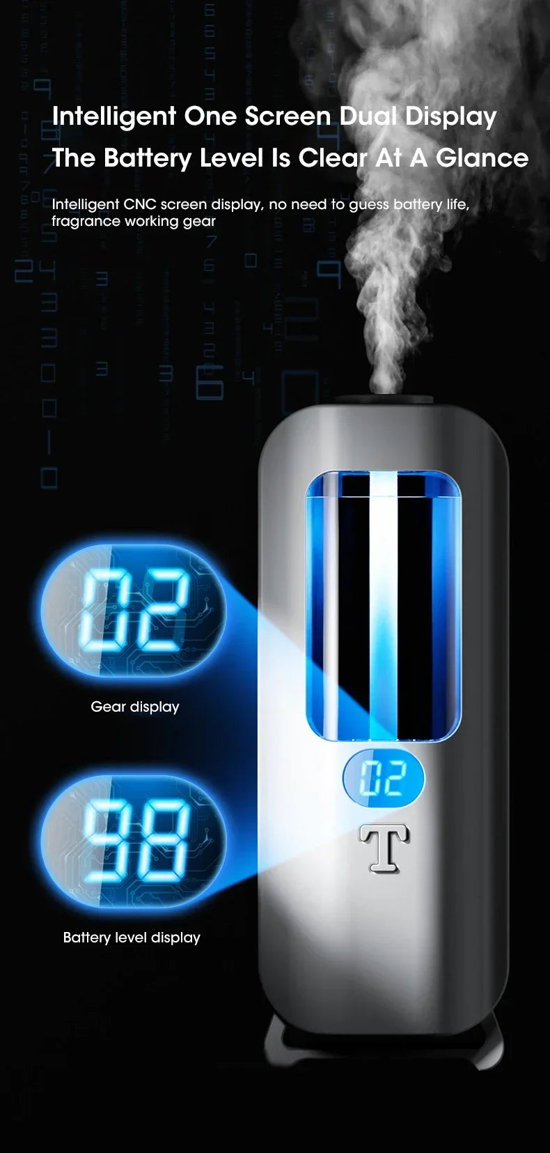 Rechargeable Portable Aroma Diffuser — 5 Modes, Cordless for Home, Car &amp; Office