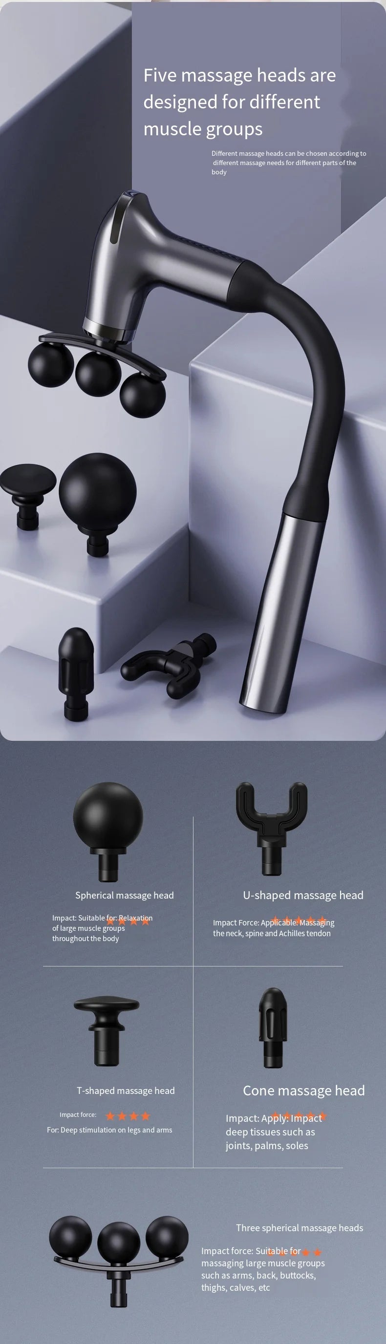 Smart Electric Fascia Gun — Long Handle Back Muscle Massager, Rechargeable Percussion Device