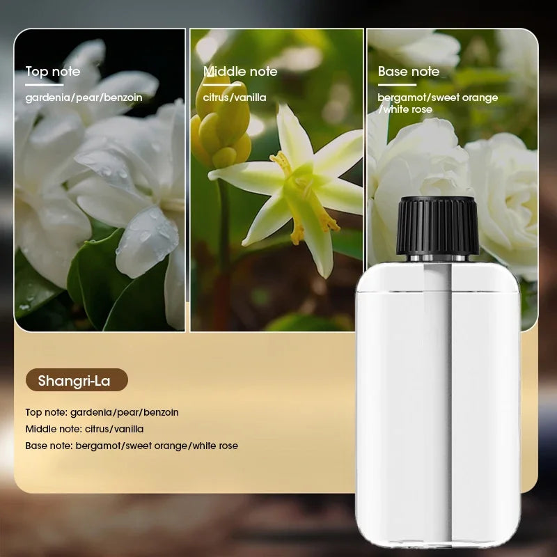 Rechargeable Portable Aroma Diffuser — 5 Modes, Cordless for Home, Car &amp; Office